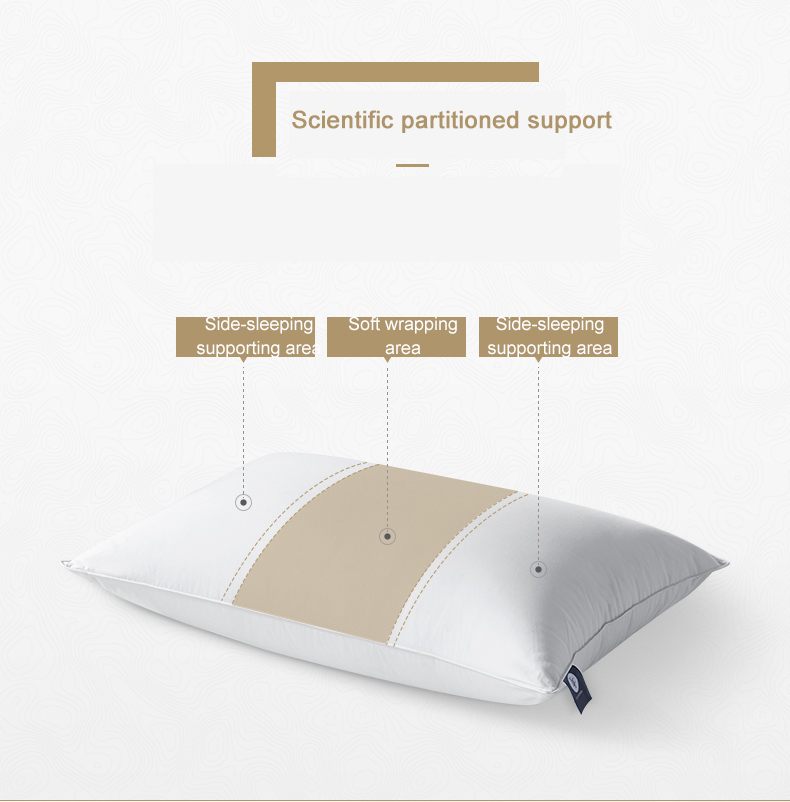 Customized Wholesale Five Star Partitioned Comfort White Sleep Down Pillows
